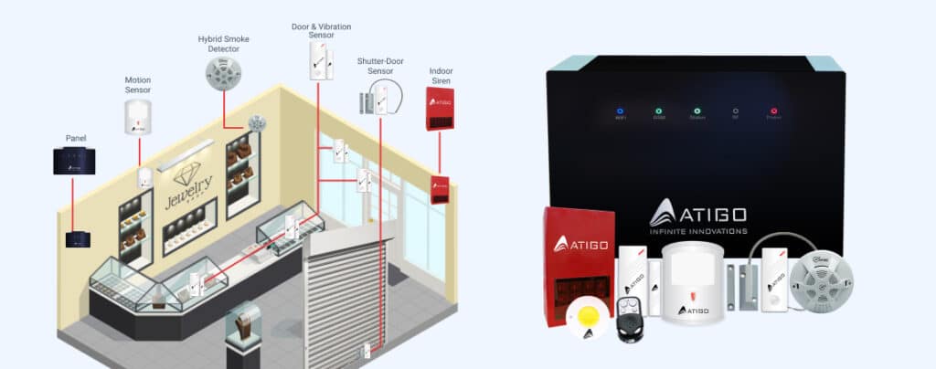 Atigo Shops Alarm System