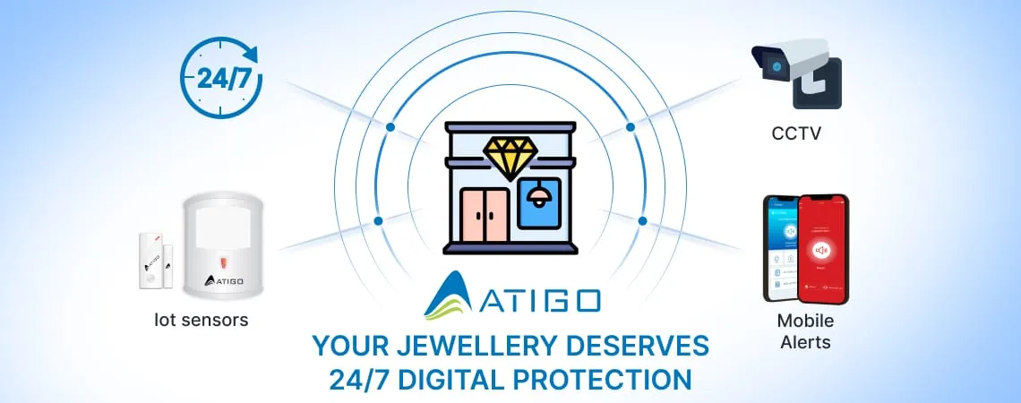 Why Intrusion Alarm Systems Are Must-Have for Indian Jewellery Stores: The Critical Role of 24/7 Monitoring and IoT Technology