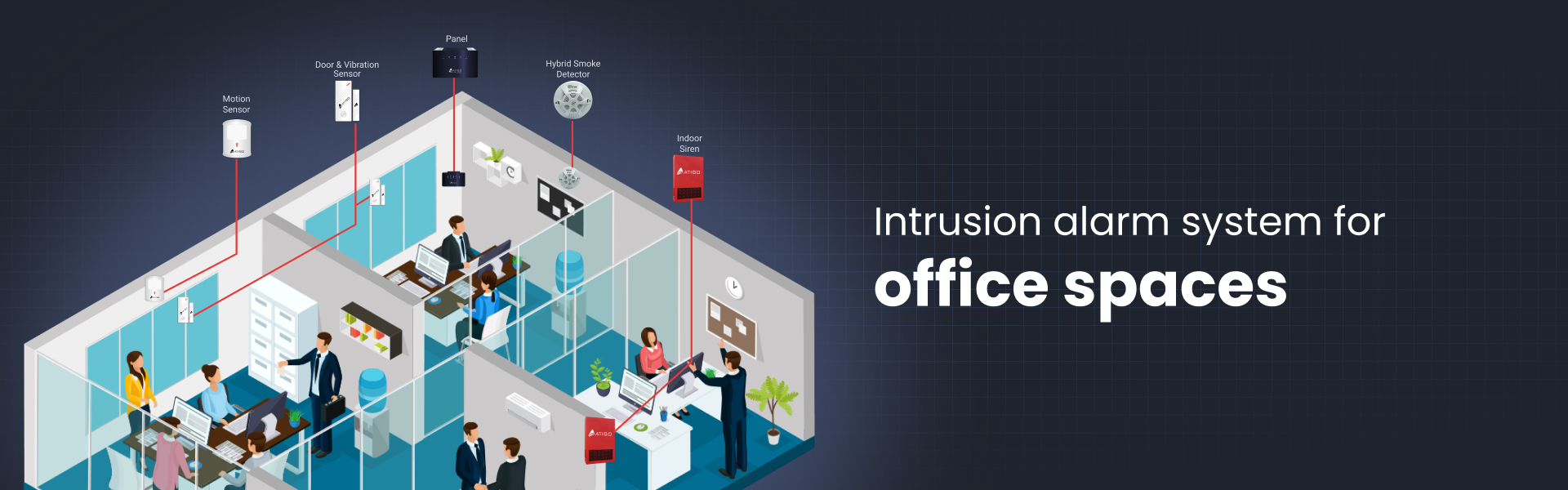 Intrusion alarm system for office spaces