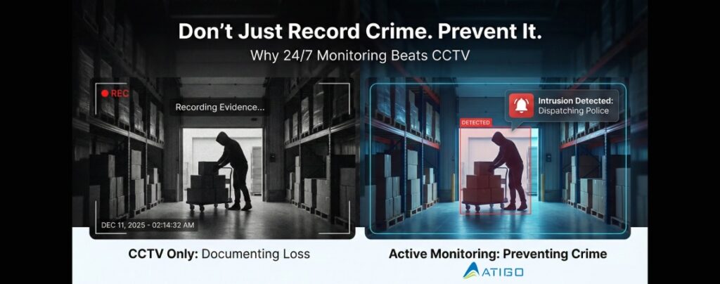 Why Indian Warehouses Need 24/7 Monitoring, Not CCTV