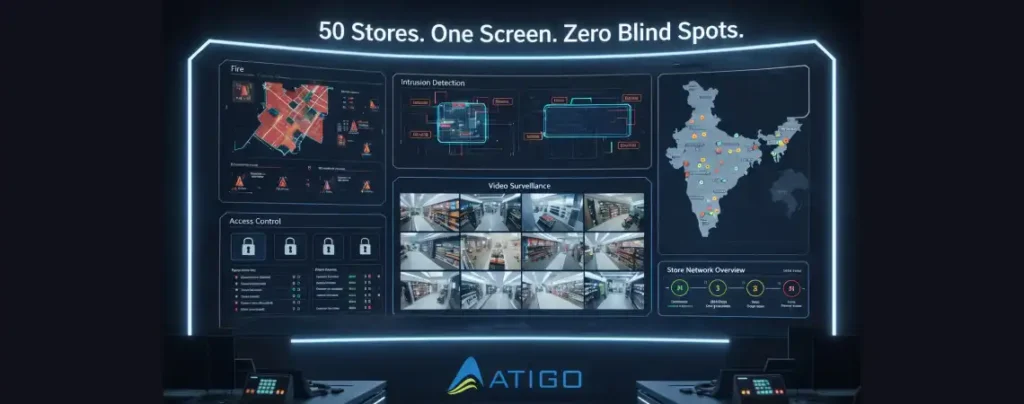 Managing 50 Stores from One Screen: How Centralized Security Ends the Multi-Location Nightmare