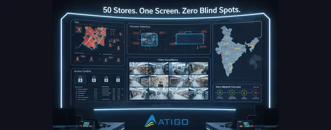 Managing 50 Stores from One Screen: How Centralized Security Ends the Multi-Location Nightmare